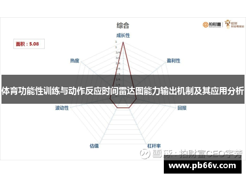 体育功能性训练与动作反应时间雷达图能力输出机制及其应用分析